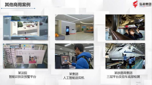 弘和集團(tuán)產(chǎn)品技術(shù)介紹與技術(shù)咨詢(xún)服務(wù)